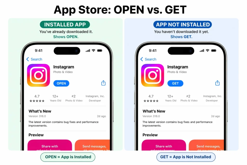 Side by side comparison of App Store OPEN button and GET button showing how to check if a hidden app is installed on iPhone