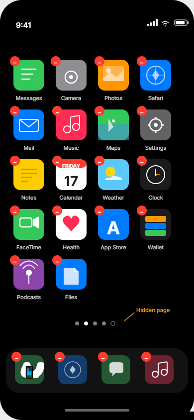 iPhone in jiggle mode with home screen page dots at the bottom showing one hidden unchecked page