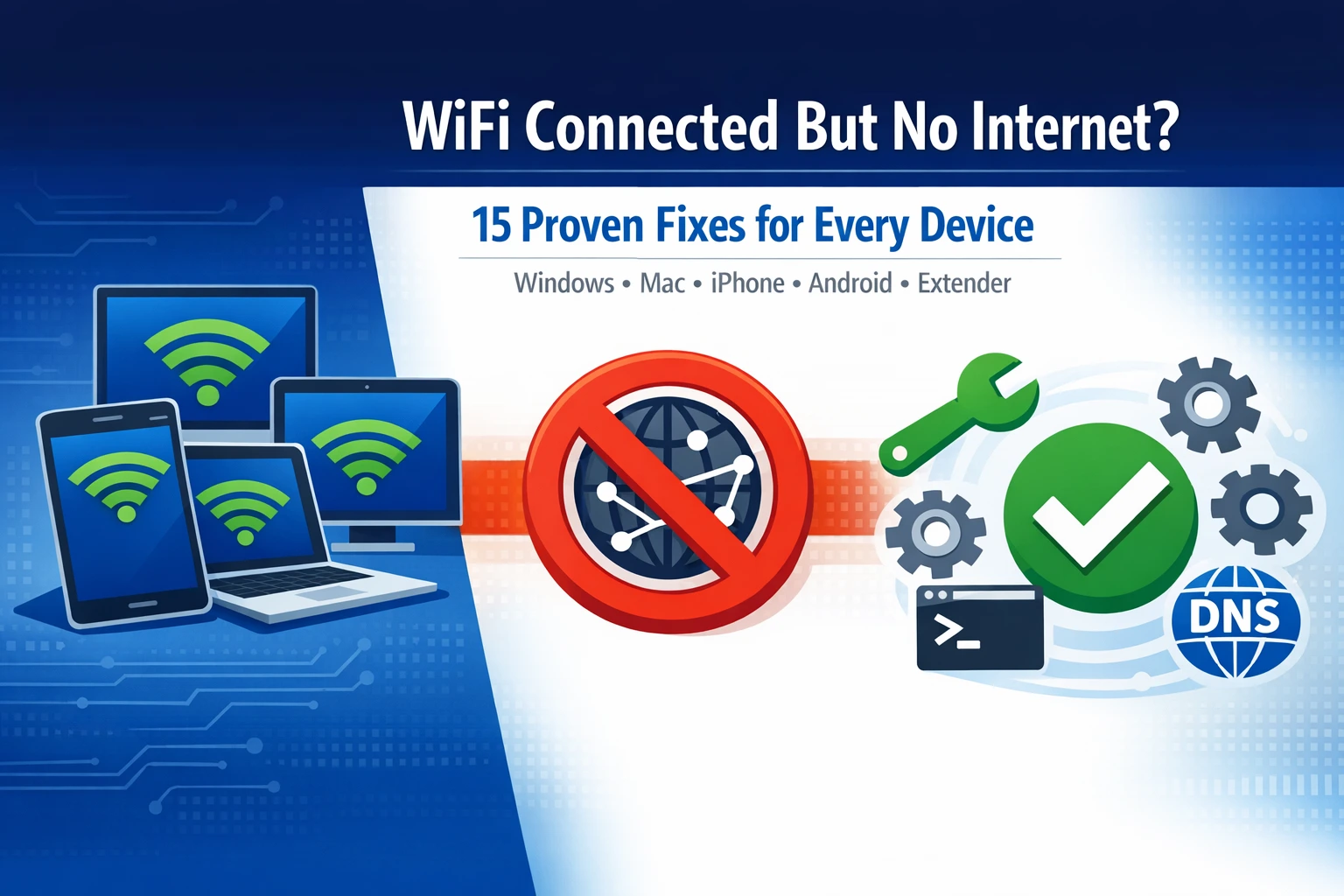 Featured image: WiFi connected but no internet troubleshooting guide with 15 proven fixes for Windows, Mac, iPhone, iPad, Android, Samsung, WiFi extender and Ethernet