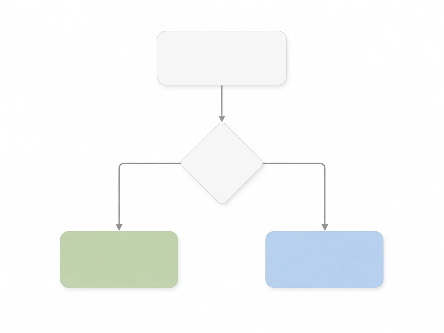 Flowchart showing how to check for the Copilot Plus badge in Windows 11 Settings and whether the Recall feature applies to your PC
