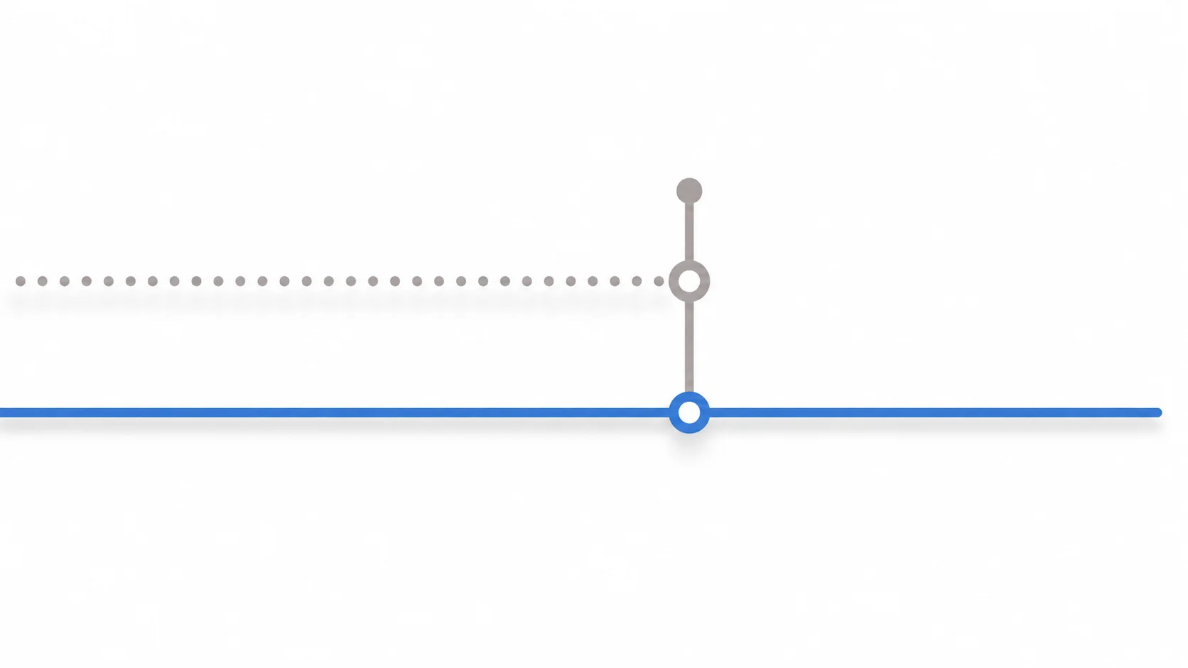 Timeline diagram showing Windows 10 security updates stopping at October 14, 2025 while Windows 11 updates continue through 2026