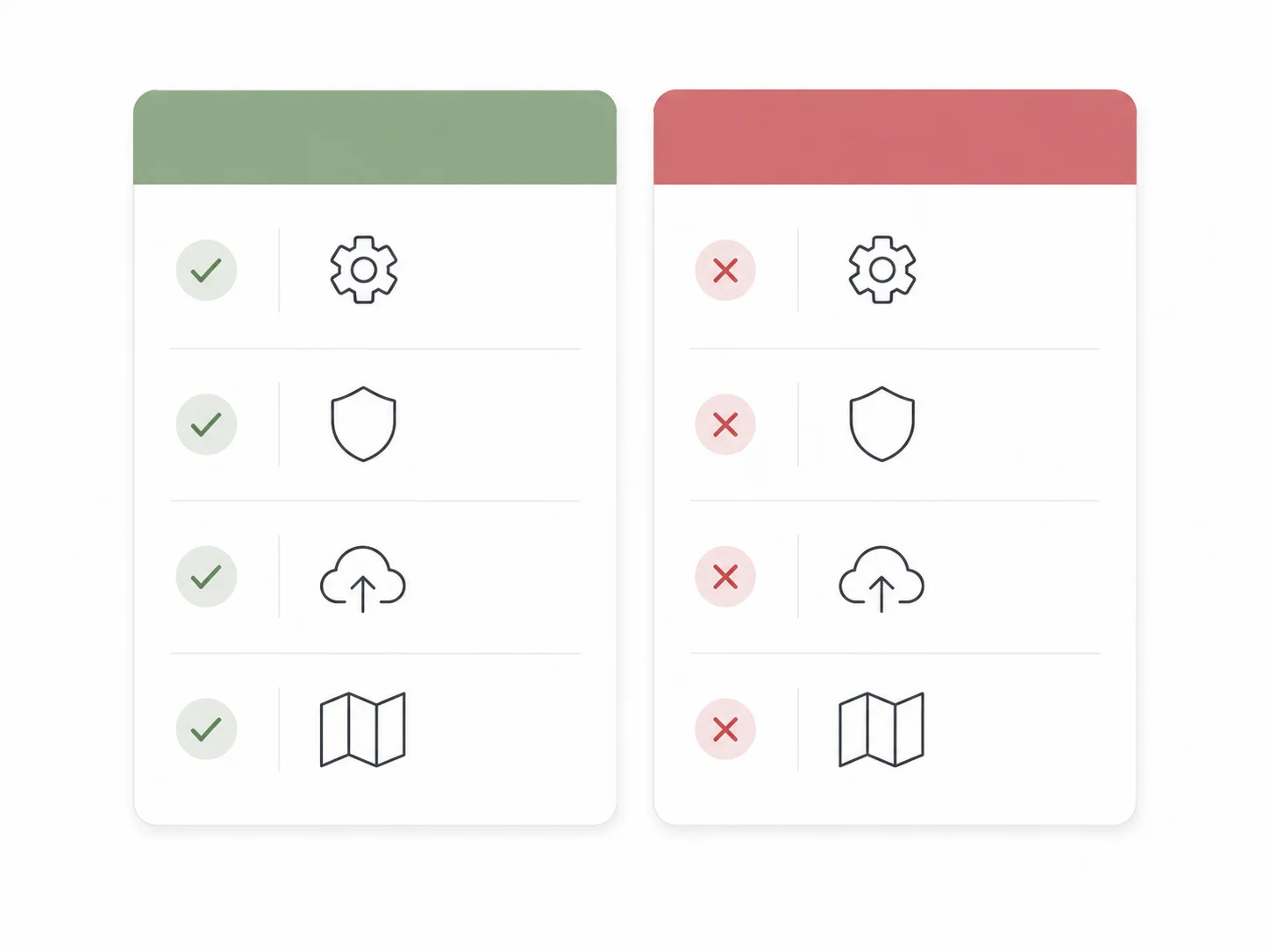 Split checklist infographic listing the four Windows 11 background services that can be safely disabled beside the services and tools that should never be turned off