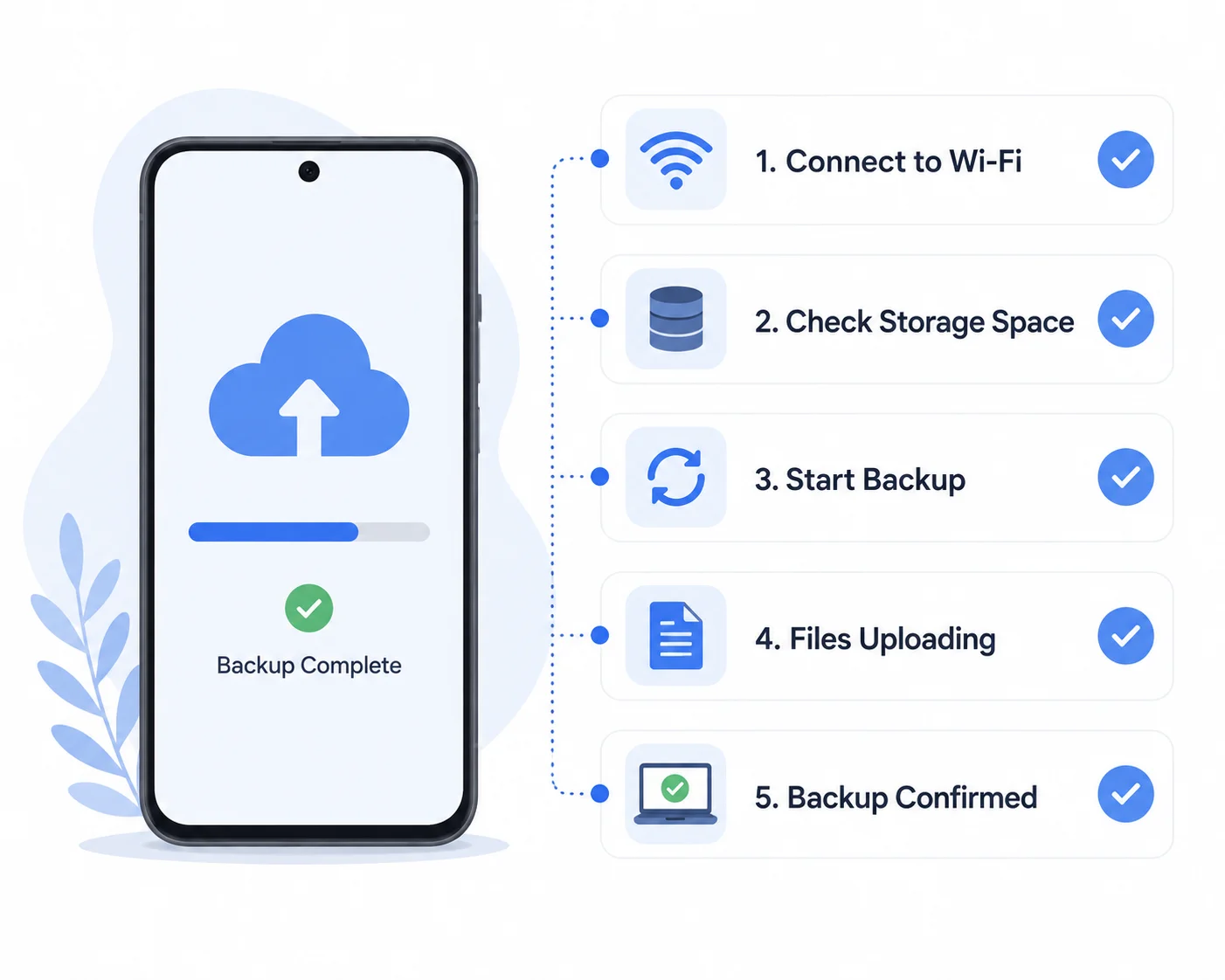 Checklist to fix stuck or paused video upload from Android to cloud