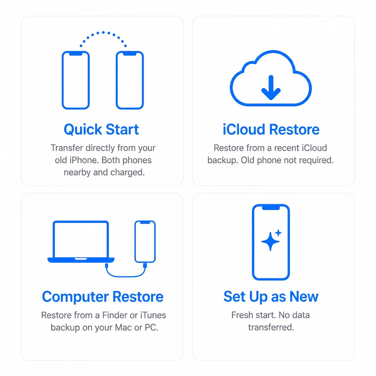 iphone-data-transfer-options-quick-start